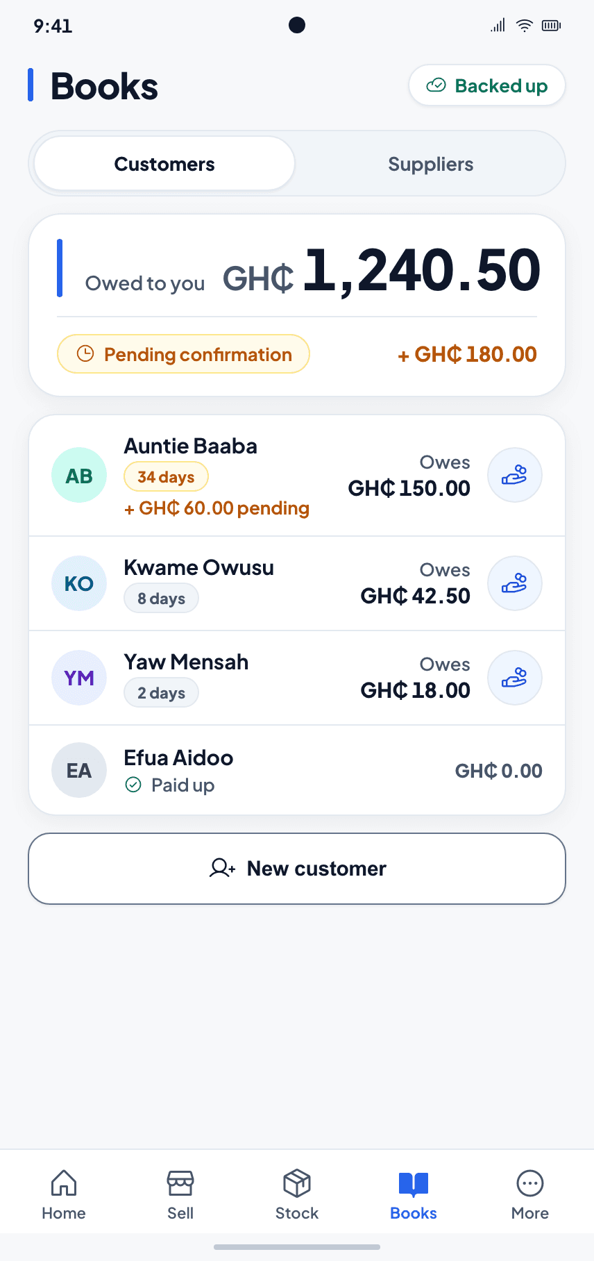 The credit book: GH₵ 1,240.50 owed to you, GH₵ 180.00 pending confirmation, and each customer's balance and how old it is