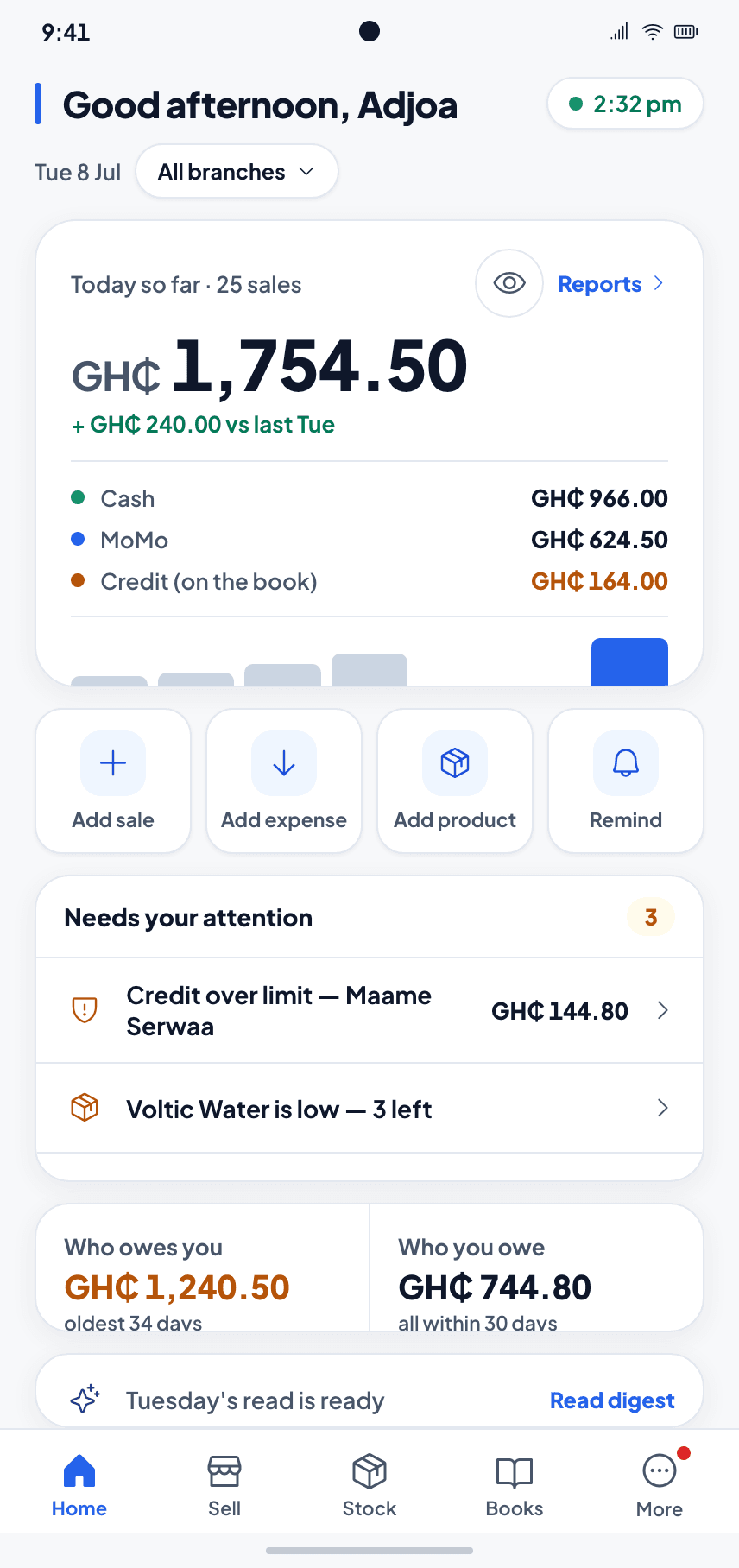 AxisTrade home screen: today's sales GH₵ 1,754.50 split by cash, MoMo and credit, quick actions, and who owes you